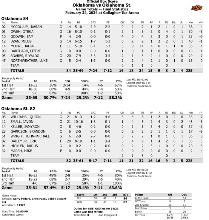 Screen Shot 2024-02-24 at 5.42.19 PM